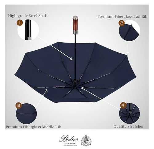 Folding Umbrella Lux Hardwood Handle Auto Open Close Dark Navy