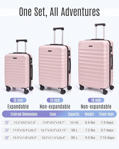 Luggage Sets 3 Pcs Suitcase with Wheels