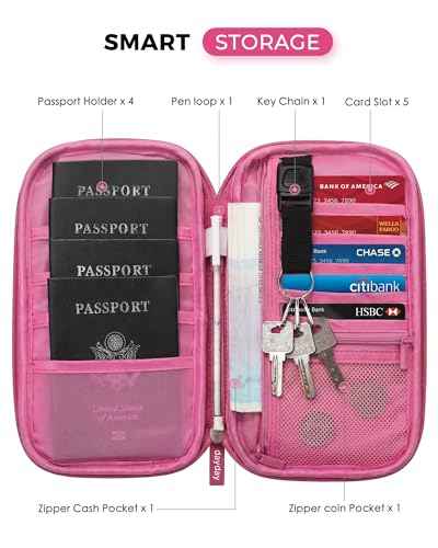 Travel Passport Holder