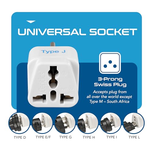 Switzerland Travel Plug Adapter (3 Count)