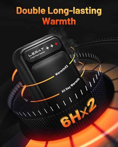 Hand Warmers Rechargeable 2 Pack (2 Count)