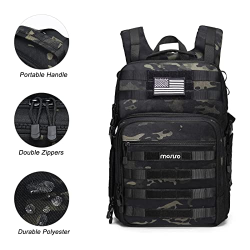 Camera Backpack