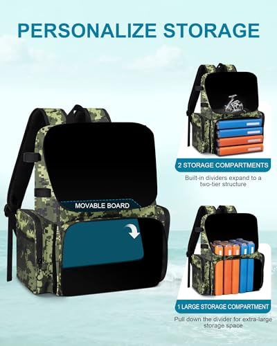Fishing Backpack with Rod Holders