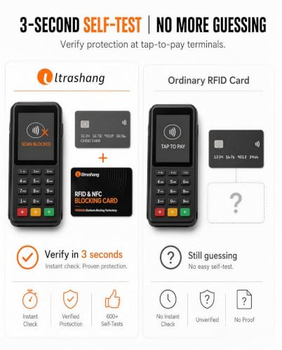 Safe RFID Blocking Card (2 Count)