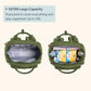 Extra Large Diaper Bag Backpack