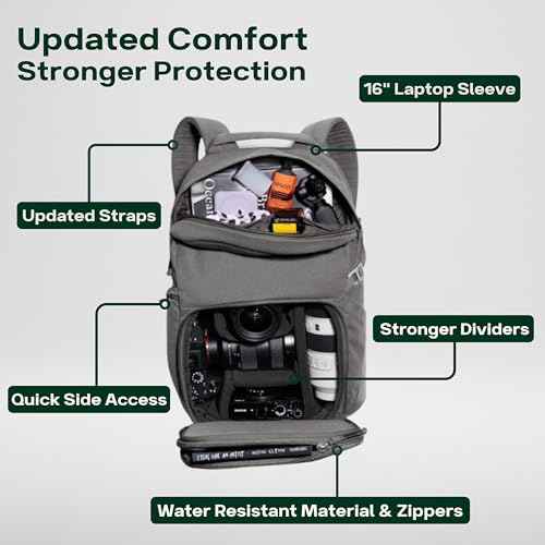 Jumper Compact Camera Backpack 2026 Edition