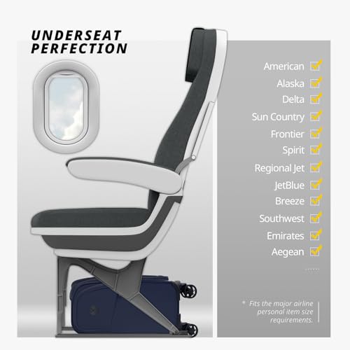 Underseat Carry On Luggage with Wheels