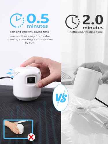 Vacuum Travel Bags with Pump (2 Count)