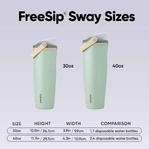 FreeSip Sway Stainless Steel