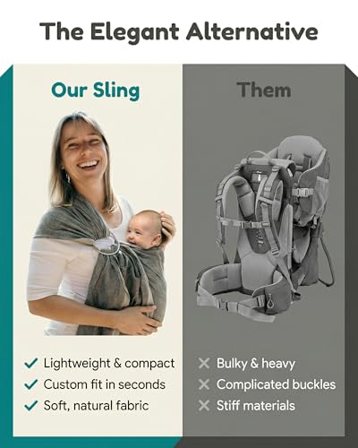 Ring Sling Carrier for Baby