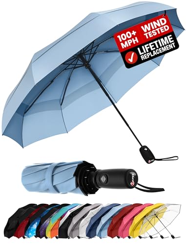 Windproof Travel Umbrella