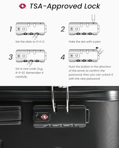 4 Piece Luggage Sets