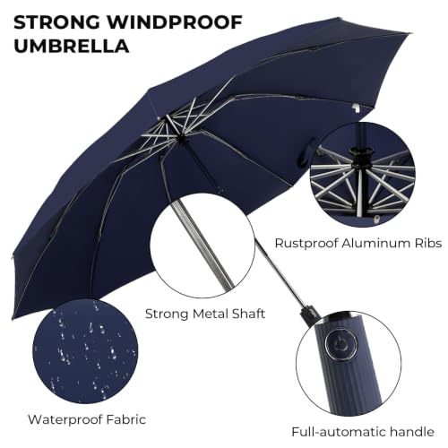 Inverted Umbrella for Rain