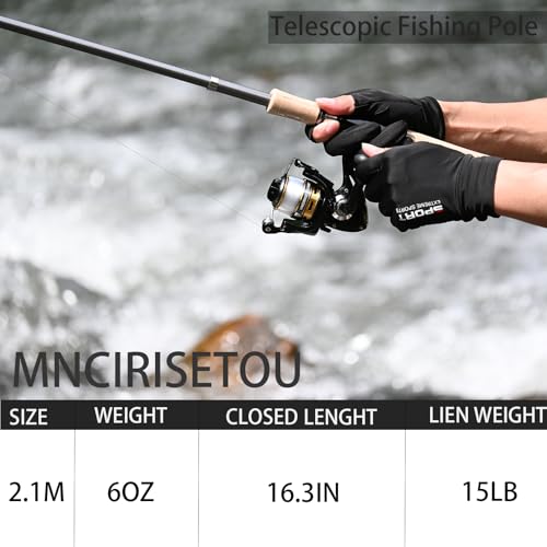Fishing Pole Combo Set (145 Count)