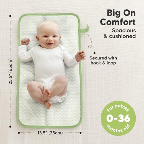 Portable Diaper Changing Pad