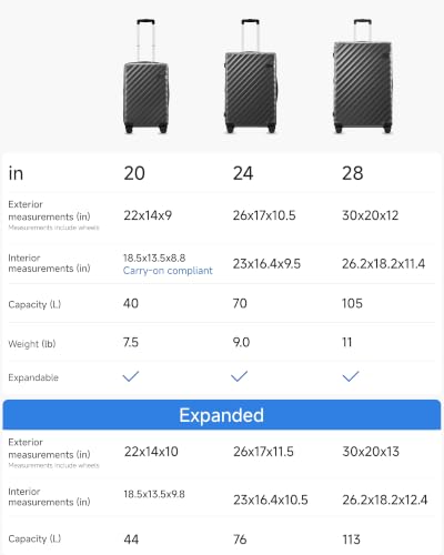 Expandable Checked Suitcase