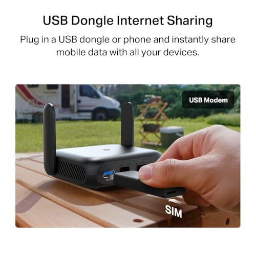 Roam 6 AX3000 Portable Wi