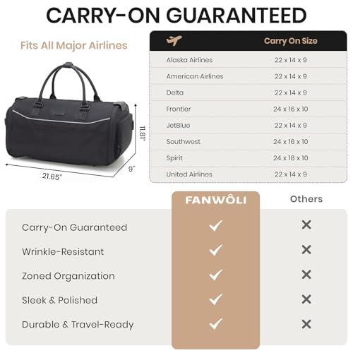 Carry On Rolling Garment Bag with Wheels