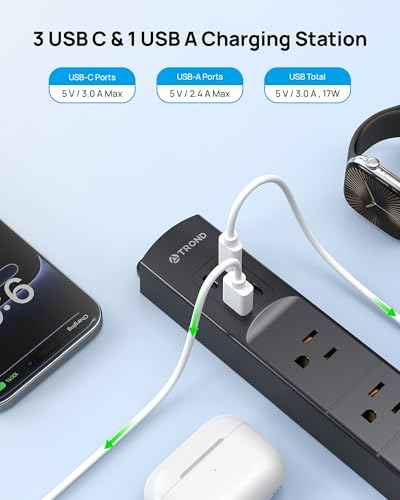 Wall Mount Surge Protector Power Strip with 360 Rotating Plug