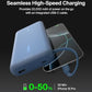 20000mAh 30W USB C Power Bank