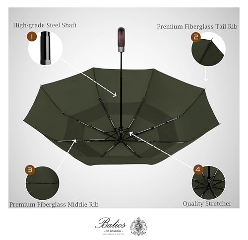 Folding Umbrella Real Wood Handle Auto Open Close Olive Green