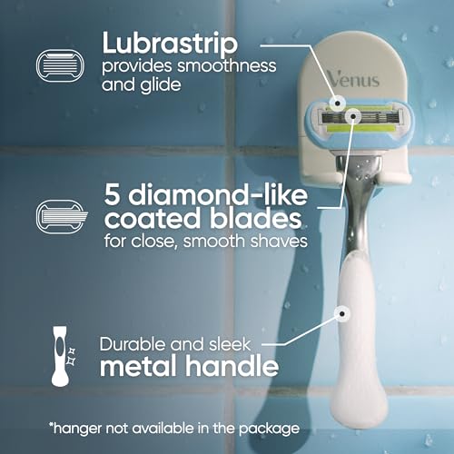 Razor for Women