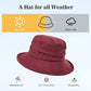 Women's Waterproof UPF 50+ Wide Brim Packable Rain Hat