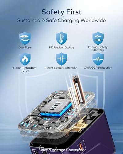 70W GaN Universal Travel Adapter