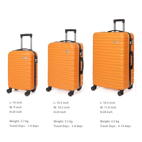 Luggage Set 3 Pieces (5 Count)