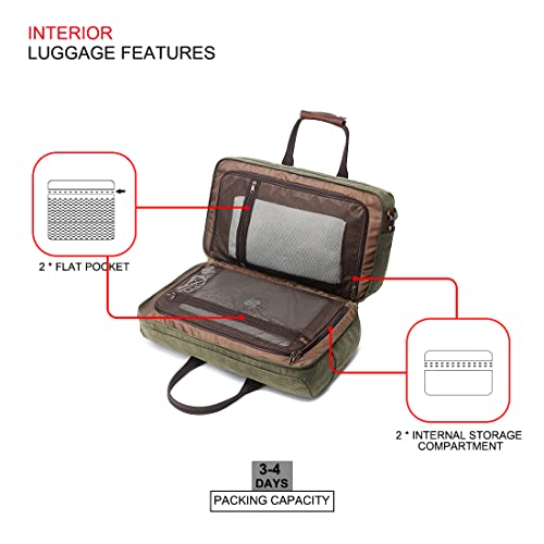 Duffle Bag for Men & Women