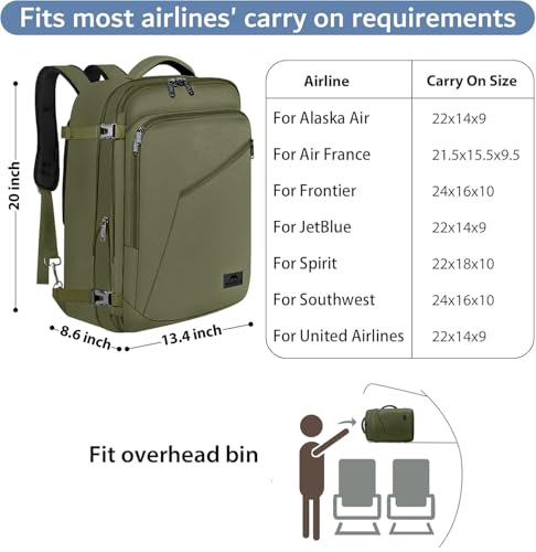 Mens Backpack for Travel