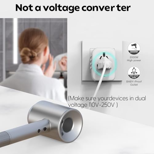 International Power Adapter