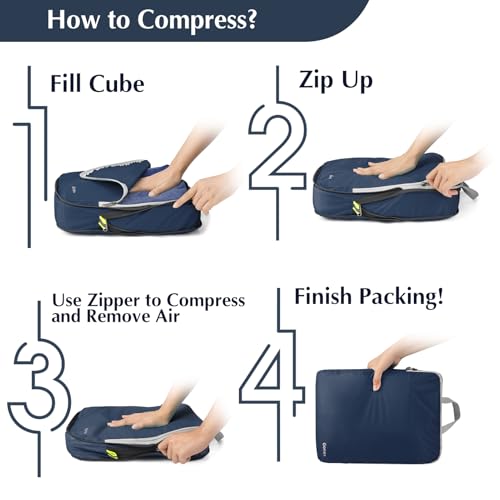 Compression Packing Cubes