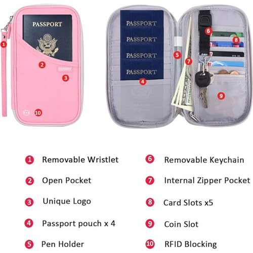 Passport Holder Travel Wallet (4 Count)