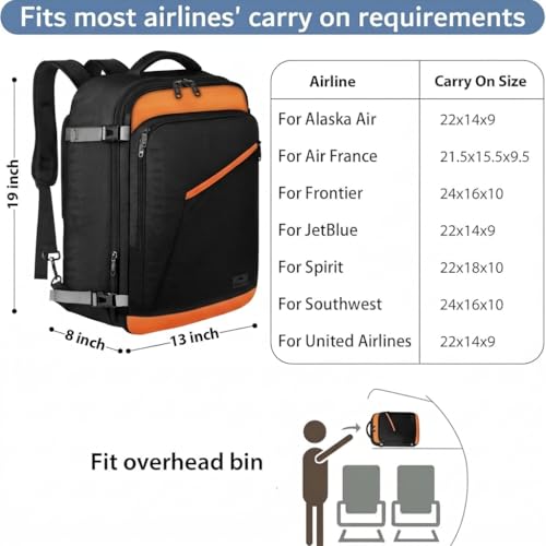 Carry on Backpack for Airplane