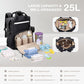 Diaper Bag Backpack