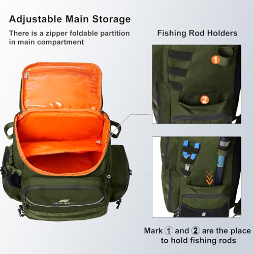 Fishing Tackle Backpack with Rod Holders
