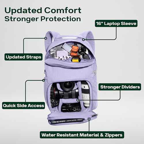 Jumper Compact Camera Backpack 2026 Edition