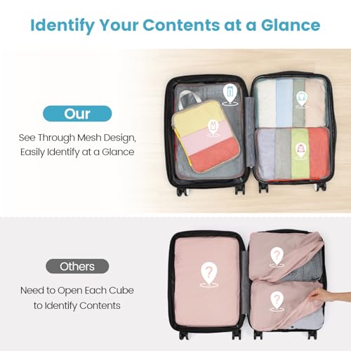 Mesh Compression Packing Cubes for Travel (5 Count)