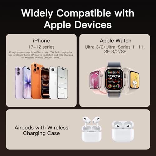 Foldable Magnetic Charger