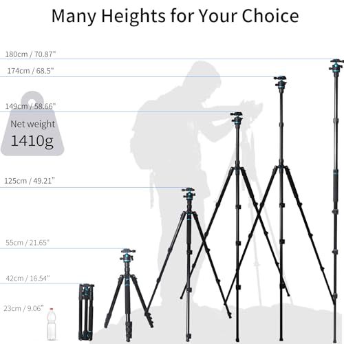 Camera Tripod