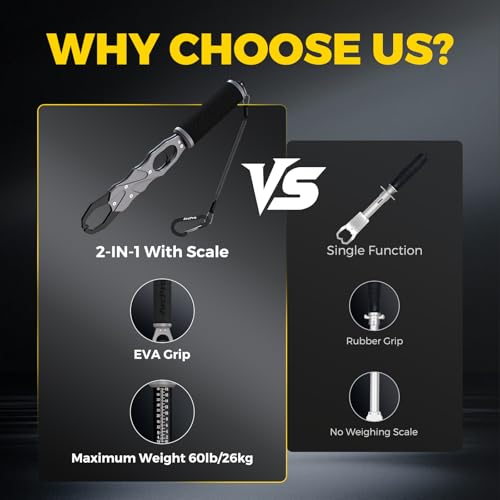 2-in-1 Fish Lip Gripper, One-Finger Operation Aluminum Alloy Fish Gripper with Scale, 60lb Weighing Fish Grabber for Large Fish, 360° Swivel Handle, Corrosion-Resistant for Saltwater & Freshwater