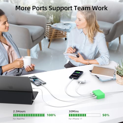 100W 6 in 1 USB Charger
