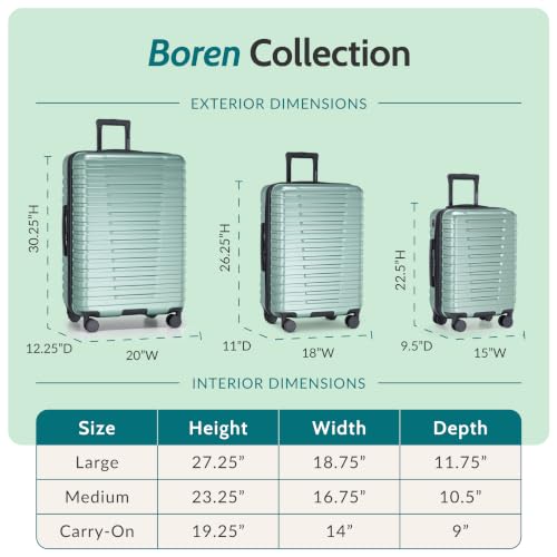 Boren Expandable Hardside Rugged Travel Luggage with 8 Spinner Wheels