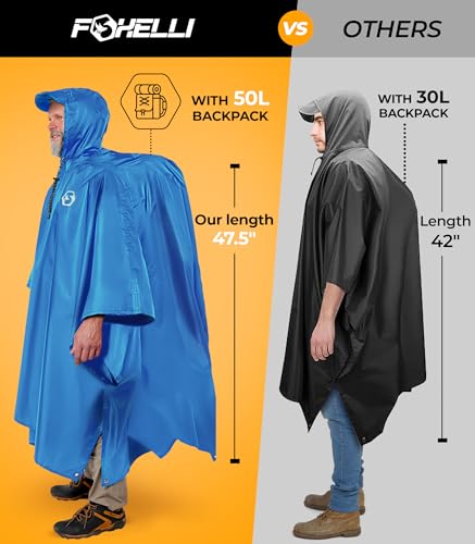 Rain Poncho for Adults