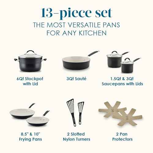 Cucina Ceramic Nonstick Pots and Pans Set