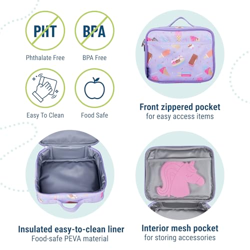 Kids Insulated Lunch Box