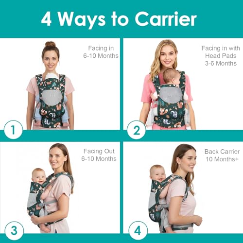 Baby Carrier Ergonomic