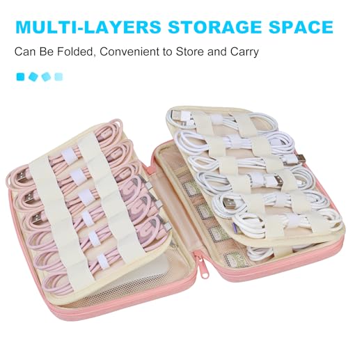 Cord Organizer Travel