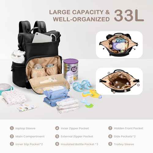 Neoprene Diaper Bag Backpack with Changing Pad